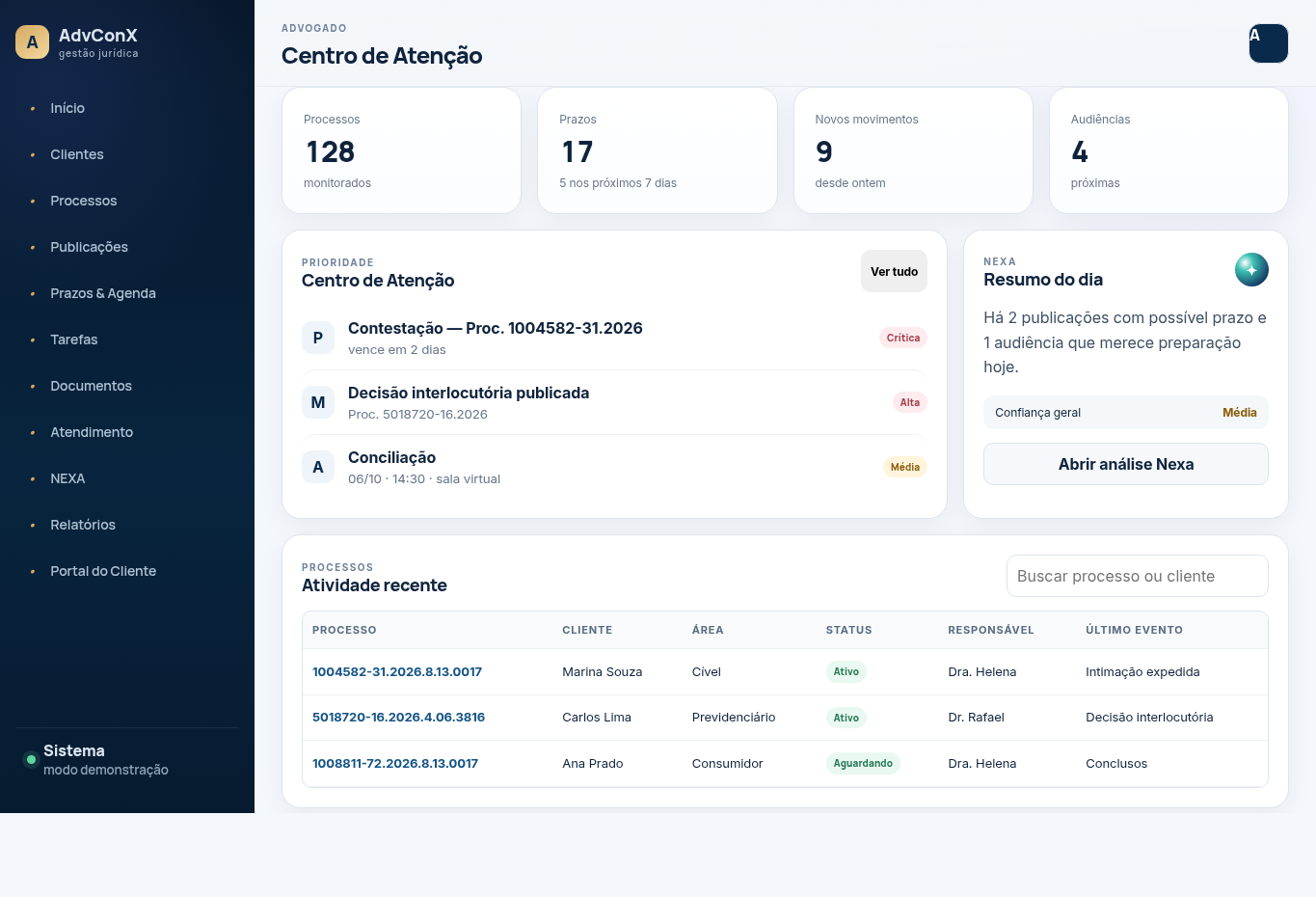 Tela de apresentação do painel do advogado AdvConX com indicadores e tarefas